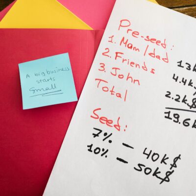 Para atrair investimento anjo para startups de baixo custo, foque em validar seu modelo de negócio, demonstrar potencial de e